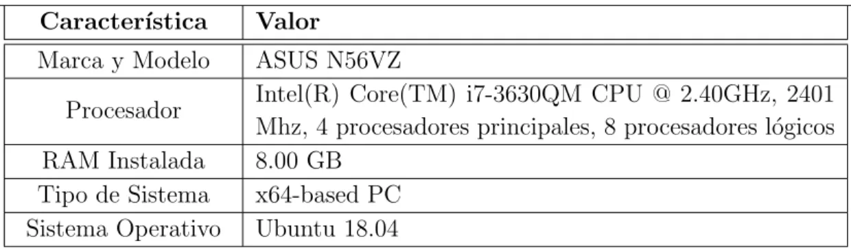 Tabla 2.3: Caracter´ısticas del computador en el que se ejecut´ o el programa para la toma de tiempo