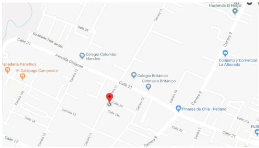 Figura 1. Mapa ubicación Sublíder 