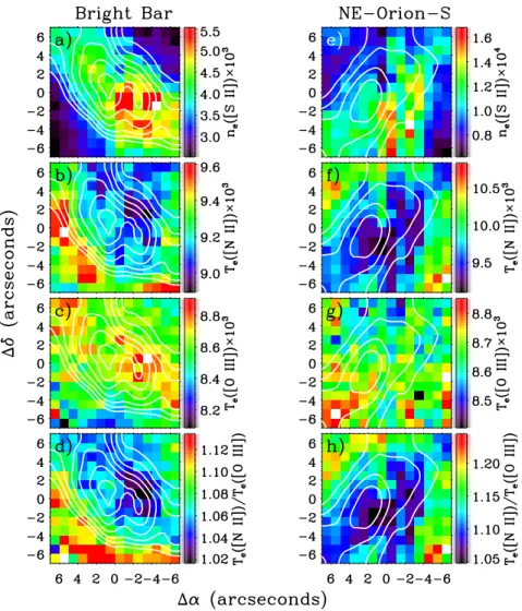 Figure 6. Spatial distributions of physical conditions for the Bright Bar (left column) and NE-Orion-S (right column)