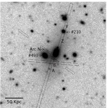 Figure 3. Location of the FORS2 long-slits superposed on the R-band image of the cluster.