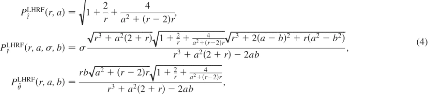 FIG. 1 (color online). A plot of turning points for Schwarzschild black holes in terms of b as a function of r (in units where R s ¼ 1)