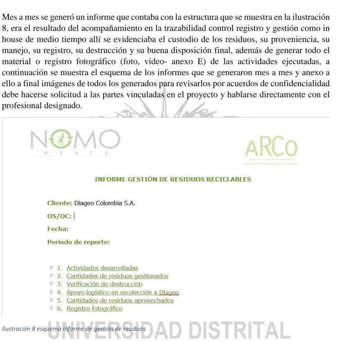 Ilustración 8 esquema informe de gestión de residuos 