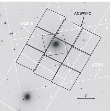 Figure 1. Illustration of the 3 × 3 mosaic of our ACS observations (black solid lines) overplotted on a DSS-2 image of the NGC 1399 region