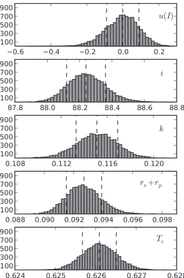 Figure 5. Light curves of all transits of OGLE-TR-111b. The solid lines show our best model fits produced by JKTEBOP