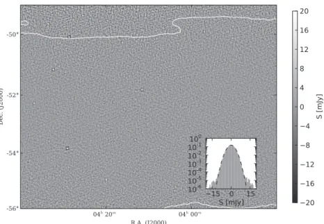 Figure 3. 148 GHz map. The submap shown above is a sample 64 deg 2 of the survey field