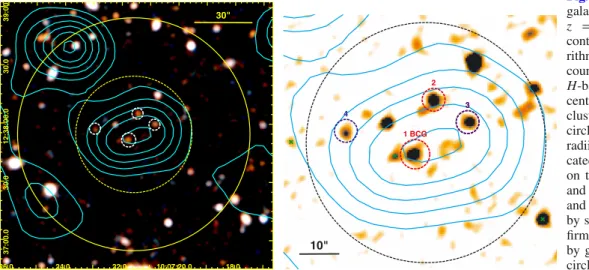 Fig. 1. Optical/NIR appearance of the galaxy cluster XMMU J1007.4+1237 at z = 1.555 with XMM-Newton X-ray contours overlaid in cyan in the  loga-rithmically spaced range [0.014, 0.074]