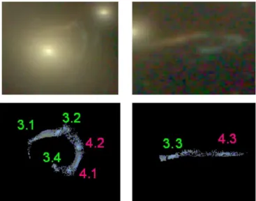 Figure 7. Reproduction of systems 3 and 4 by our model, by jointly delensing images 3.1 and 4.1 into the source plane with a lensing distance corresponding to z s = 2.55, and then relensing the resulting source-plane pixels onto the image plane