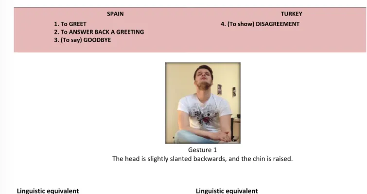 Figure 1: A gesture performed in the same way though carrying different communicative value: to greet (Spanish culture) and to show 