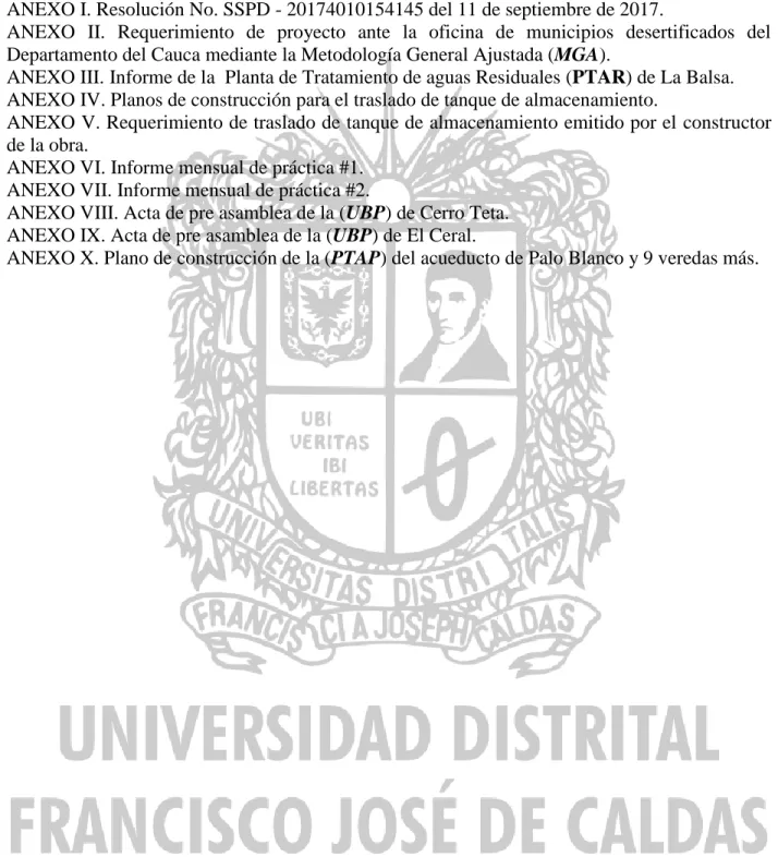 Tabla de Anexos 