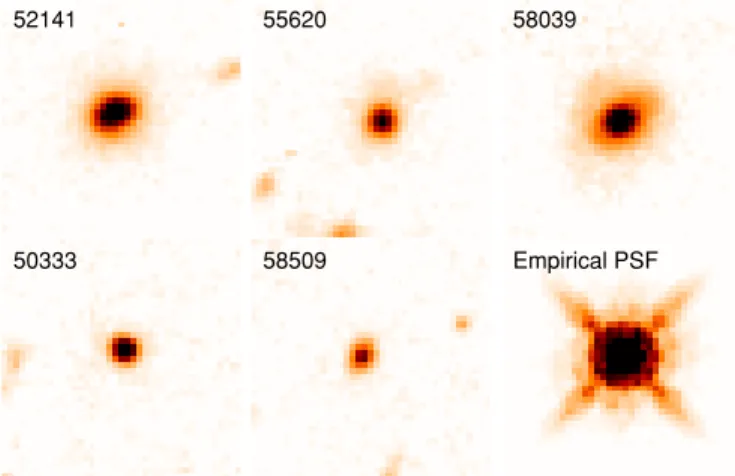 Figure 1. Sample H-band (F160W) cutouts measuring 5.  6 × 5.  6 of the X-ray- X-ray-selected AGN host galaxies in our sample