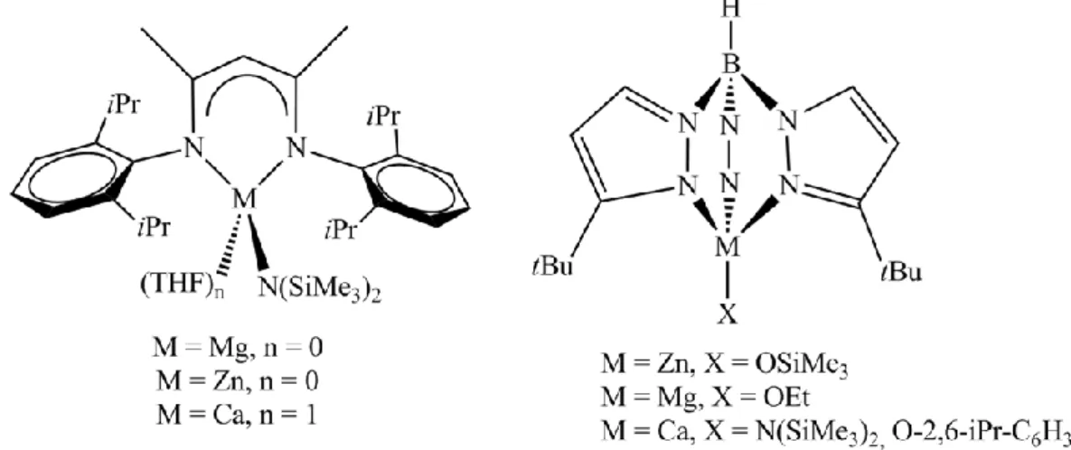 Figura 2: catálisis enantioselectiva catalizada por un compuesto con un ligando quiral