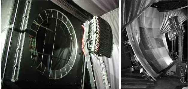 Figure 3.5: Camera, mirror and diaphragm with the corrector ring of the fluorescence telescopes.