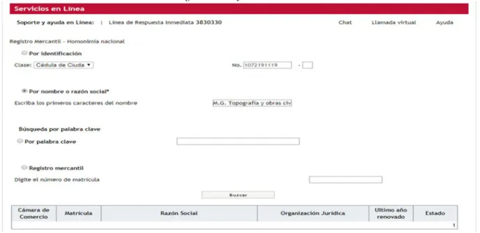 Figura 4: certificado de homonimia 