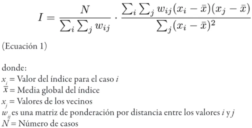 Figura 2 | Representación de valores extremos de la I de Moran