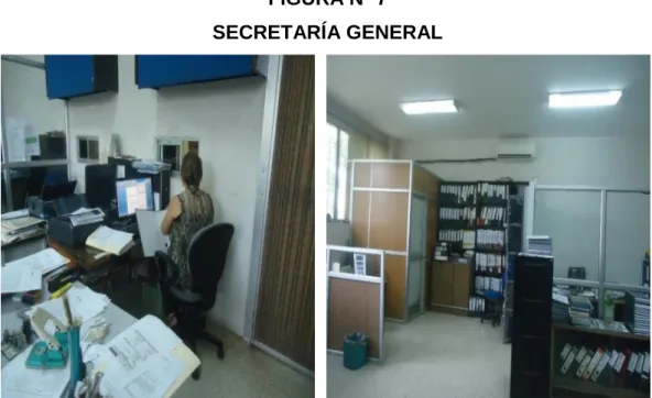 FIGURA Nº 7  SECRETARÍA GENERAL 