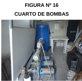 FIGURA Nº 16  CUARTO DE BOMBAS 