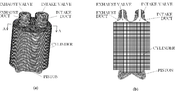 Figure 2. Piston head of the engine studied in the present work. 