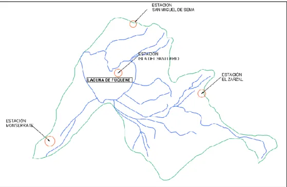 Tabla 1. Coeficientes morfométricos de la Laguna de Fúquene 