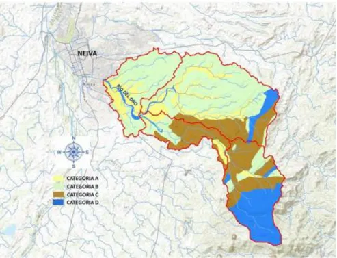 Ilustración 9 Condiciones hidrológicas de los suelos del municipio de Neiva 