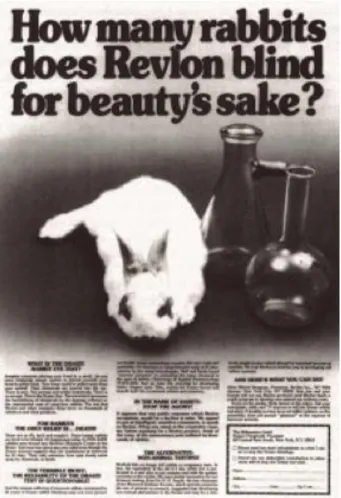 Fig. 1: How Many Rabbits Does Revlon Blind for Beauty's Sake? 