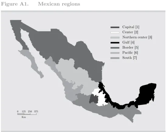 Figure A1.  Mexican regions