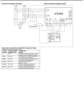 Figura 22: Manual Tarjeta ATL600 pag.26 diagrama de control con interruptores 