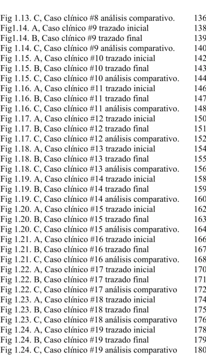 Fig 1.13. C, Caso clínico #8 análisis comparativo.  136  Fig1.14. A, Caso clínico #9 trazado inicial  138  Fig1.14