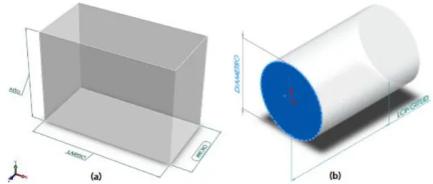Figura  18. Formas de tanques (a) ortoedro (b) cilindro acostado [8]   La PPA está complementada por los equipos y elementos indicados a continuación:   6.1.1  Equipos de control y supervisión  