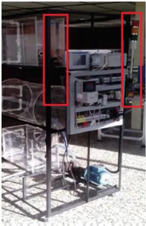 Figura  36. Ubicación del panel para RTU [8] 