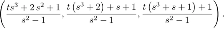 Figure 2: The surface in Example 3.5 and line (t + 2, t, t).