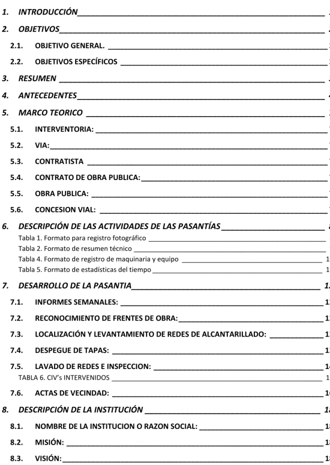 TABLA DE CONTENIDO  1. INTRODUCCIÓN _______________________________________________________  1 2