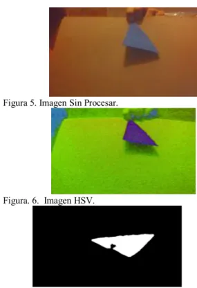 Figura 4.  Montaje final.
