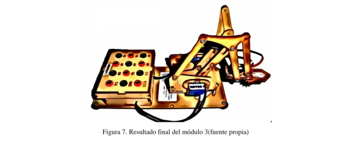 Figura 7. Resultado final del módulo 3(fuente propia) 
