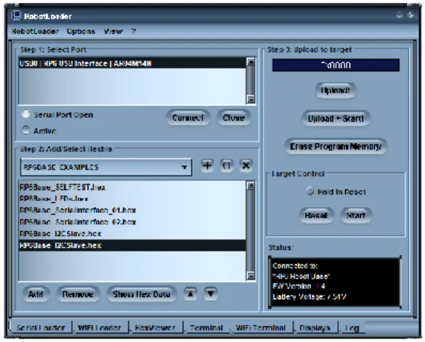 Figura 4: Bootloader. 