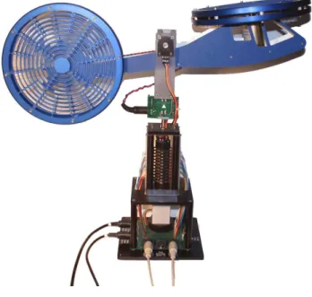 Figura 3 Quanser 2 DOF [7] 