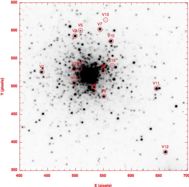Figure 1. Finding chart for the variable star candidates in NGC 5694. North is up and East is to the right