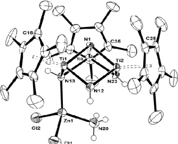 Figure 1.  Perspective view of  [(H 3 N)Cl 2 Zn{( 3 -NH)Ti 3 ( 5 -C 5 Me 5 ) 3 (-NH) 2 ( 3 -N)}] (3) with  thermal  ellipsoids  at  the  50%  probability  level