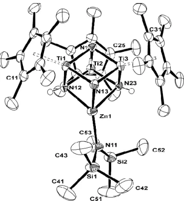 Figure 3.  Perspective  view  of  [{(Me 3 Si) 2 N}Zn{( 3 -N)( 3 -NH) 2 Ti 3 ( 5 -C 5 Me 5 ) 3 ( 3 -N)}]  (9)  with thermal ellipsoids at the 50% probability level