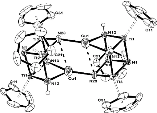 Figure 4.  Perspective  view  of  [{Cu( 4 -N)( 3 -NH) 2 Ti 3 ( 5 -C 5 Me 5 ) 3 ( 3 -N)} 2 ]  (15) with  thermal ellipsoids at the 50% probability level