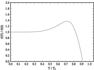 FIG. 5. The hadronic width of the a 1 ð1260Þ resonance