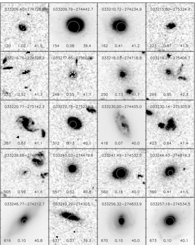 Figure 9. Postage-stamp images from the GOODS-S/GEMS HST V 606 band for 20 variable galaxies