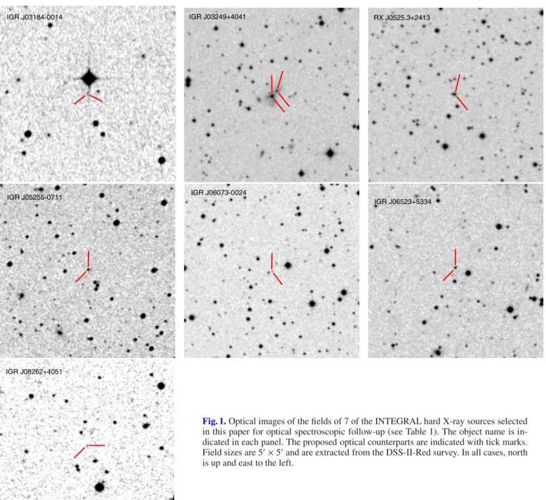 Fig. 1. Optical images of the fields of 7 of the INTEGRAL hard X-ray sources selected in this paper for optical spectroscopic follow-up (see Table 1)