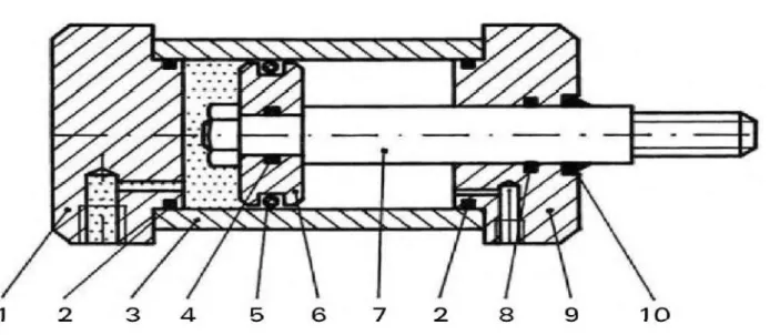 Figura 6. Corte cilindro de doble efecto 