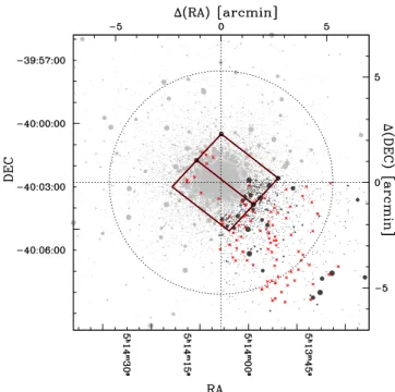 Fig. 1. Area covered by the catalogs from which the spectroscopic se- se-lection was made: the FORS2 in the outer part (shown in black) and the ACS /HST field (continuous red line) in the inner region