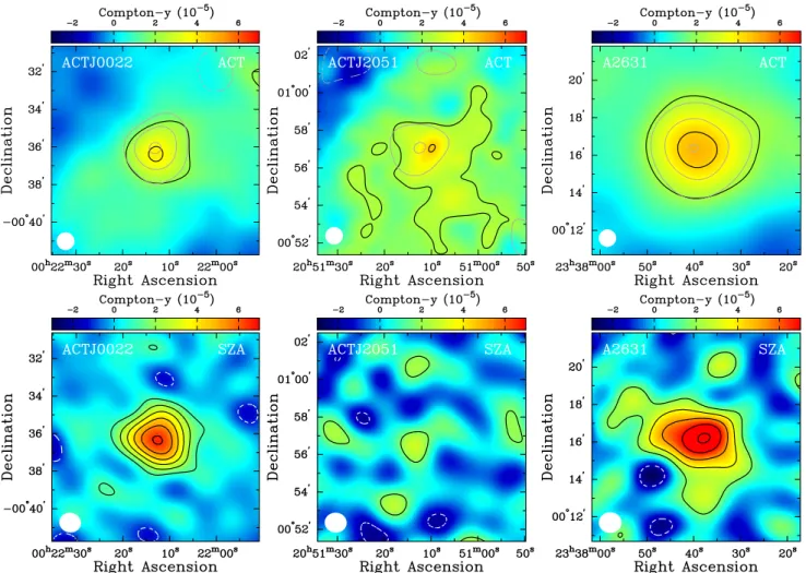 Figure 1. Upper: ACT Compton-y images of the three optically confirmed clusters made from recent ACT maps