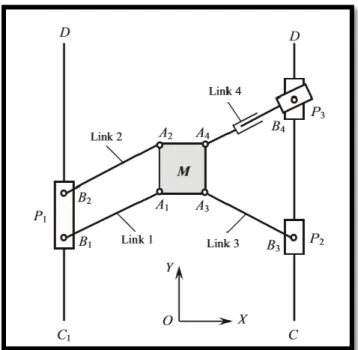 Figura 7. Diagrama esquemático de la maquina. 