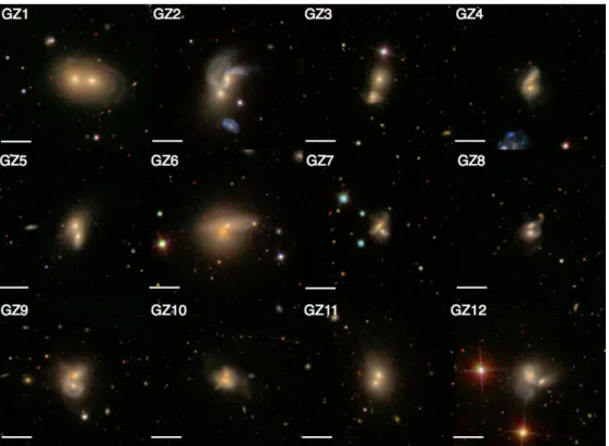 Figure 2. Composite gri images of the Chandra-observed sample from SDSS Data Release 7