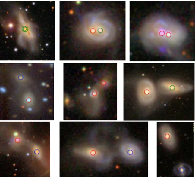 Figure 1. Nine composite gri images selected at random from 16 BAT-detected dual AGNs in Table 1