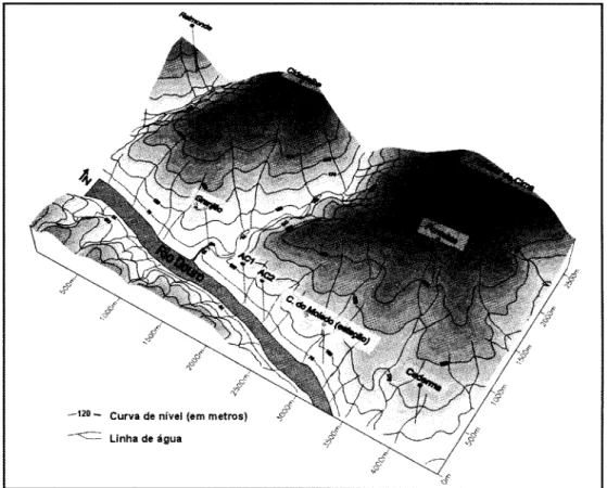 Figura 2. Geomorfologia da regiao envolvente das Termas de Caldas do Moledo (Oeste de Peso da Régua).