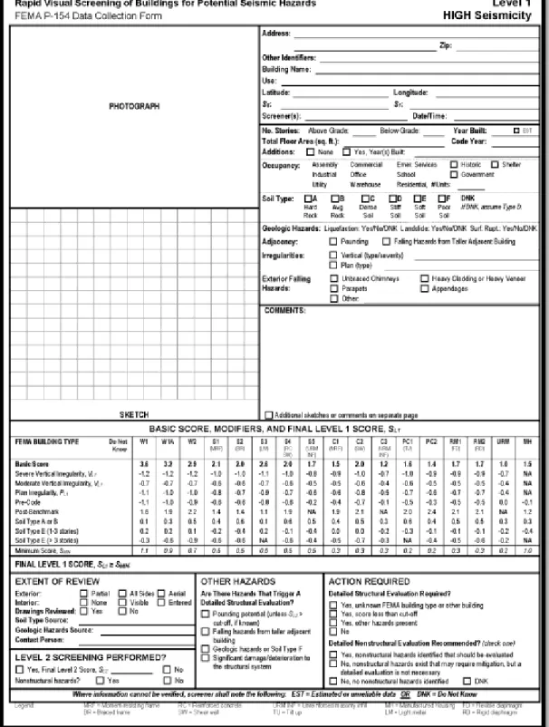 Figura No. 3  Formulario para la Inspección visual rápida en edificaciones nivel  1  Fuente: FEMA 154, 2015 